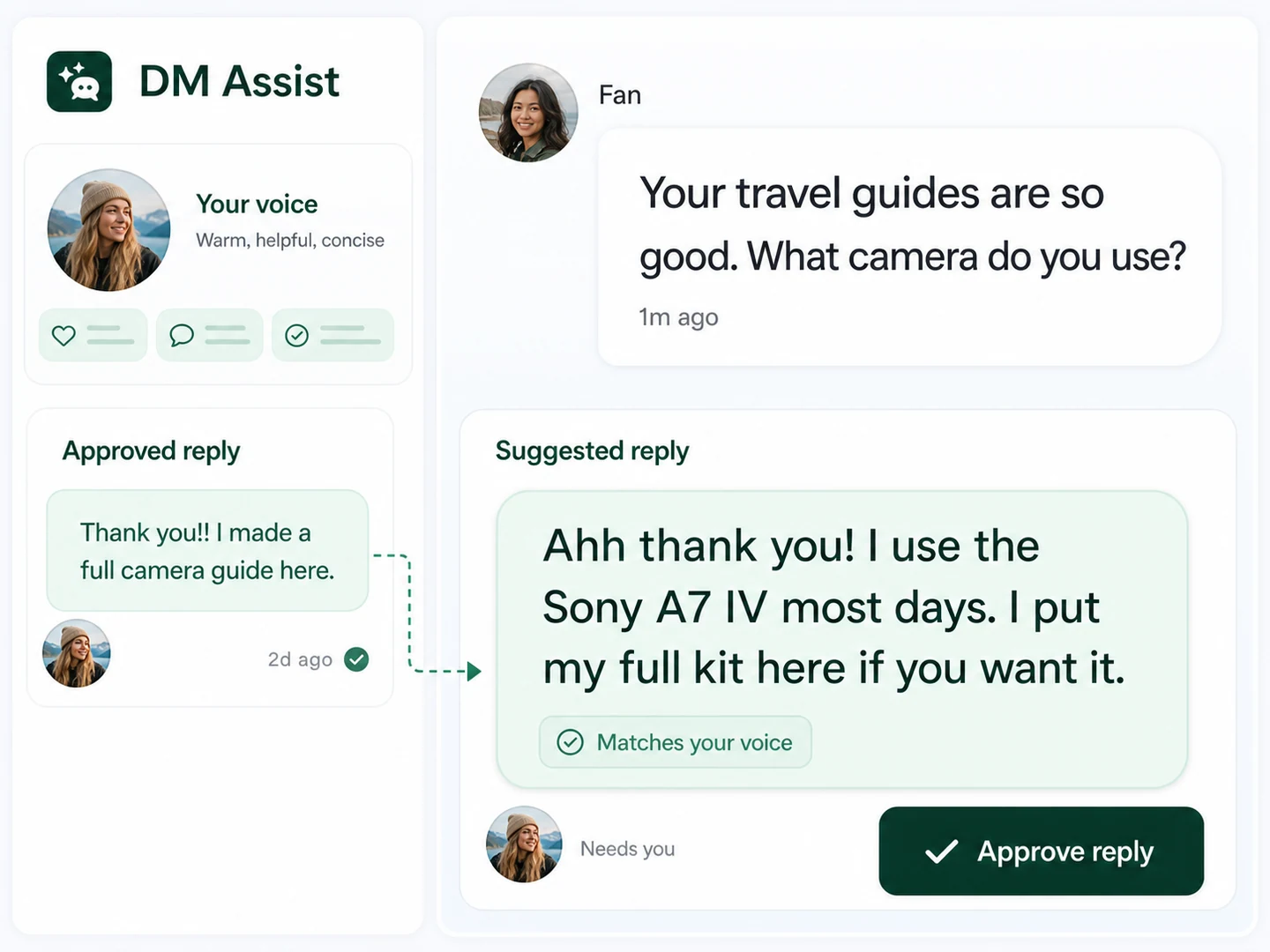 A creator DM conversation using approved voice and offer details to guide an interested follower