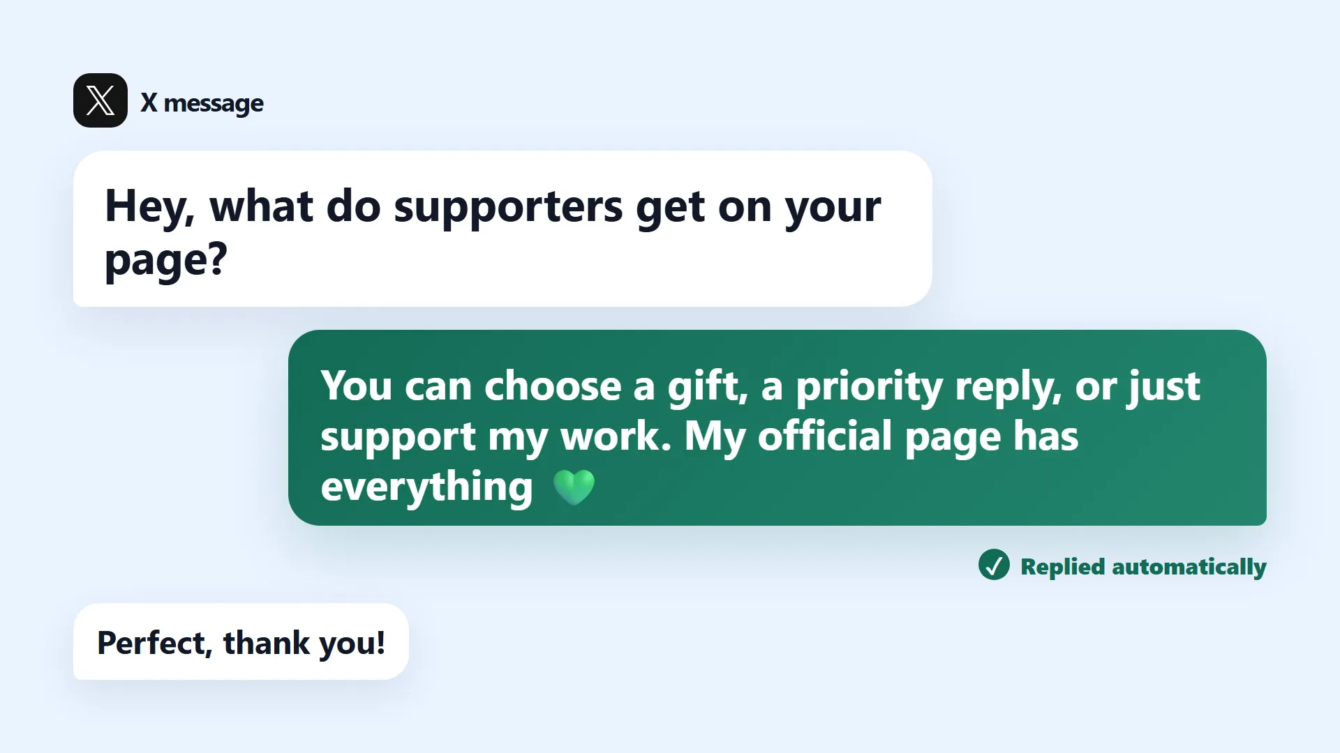Loresta AI Inbox handling a routine X direct message with an approved automatic reply